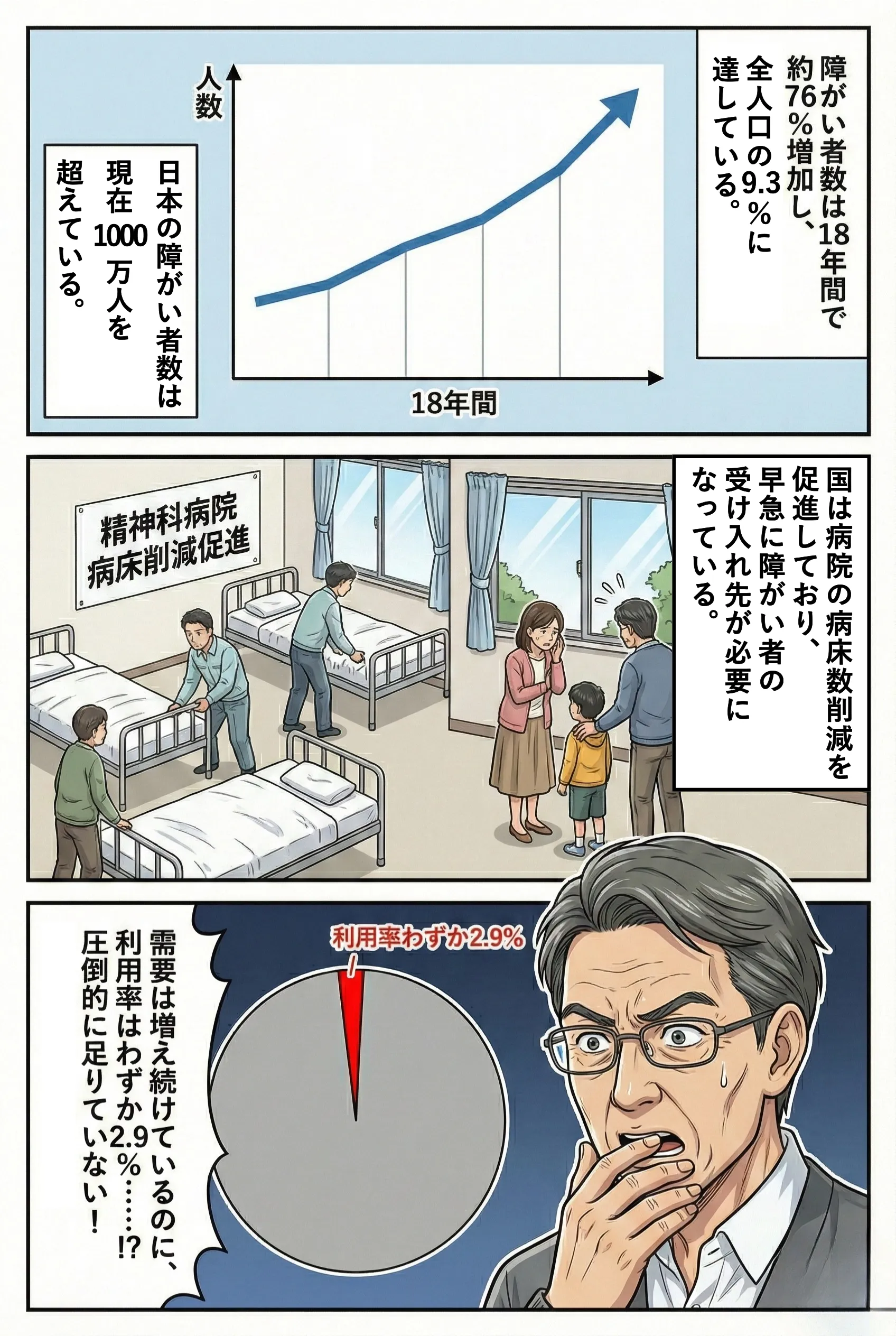 マンガ3ページ目