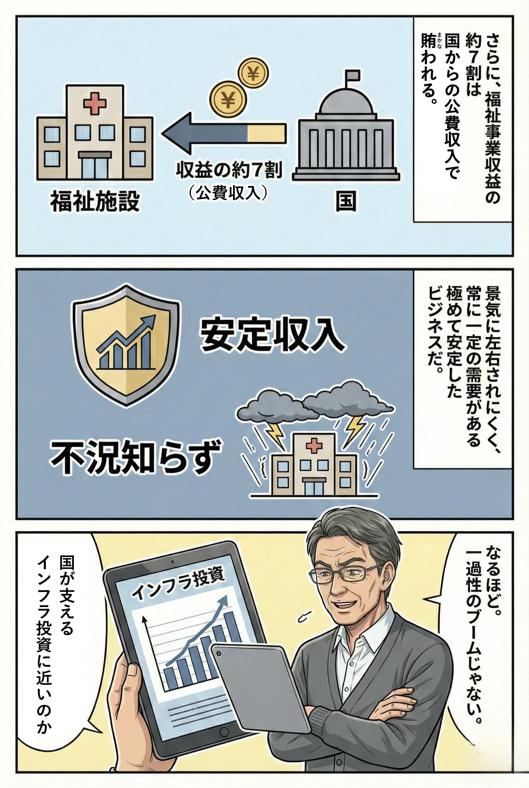 マンガ4ページ目