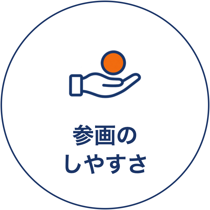 参画のしやすさ