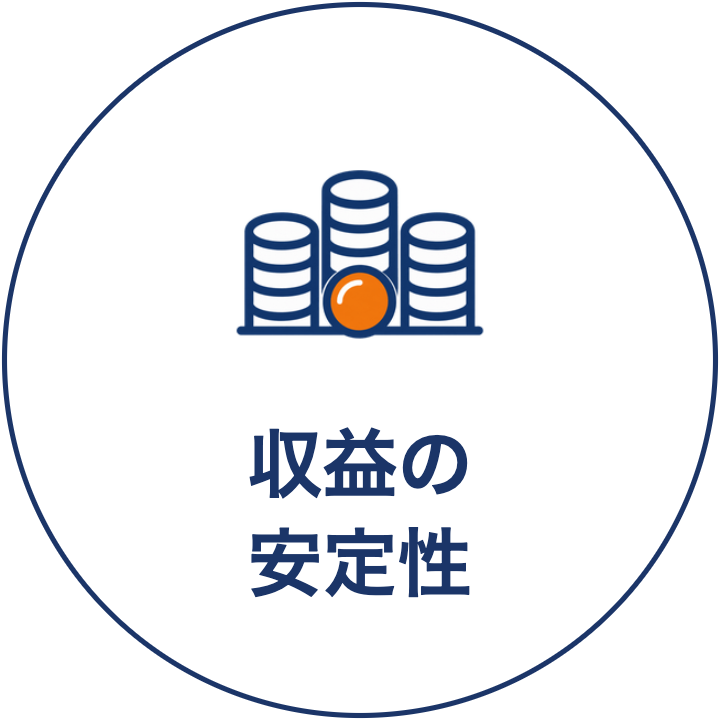 収益の安定性